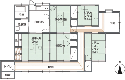 3fa949f90cff87492bbf447d55d13da2